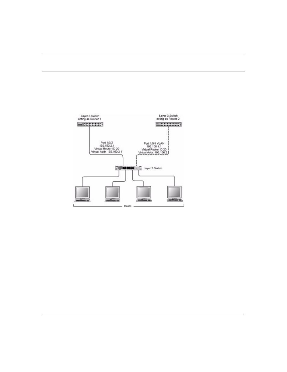 Cli examples | NETGEAR 7000 Series Managed Switch User Manual | Page 74 / 220