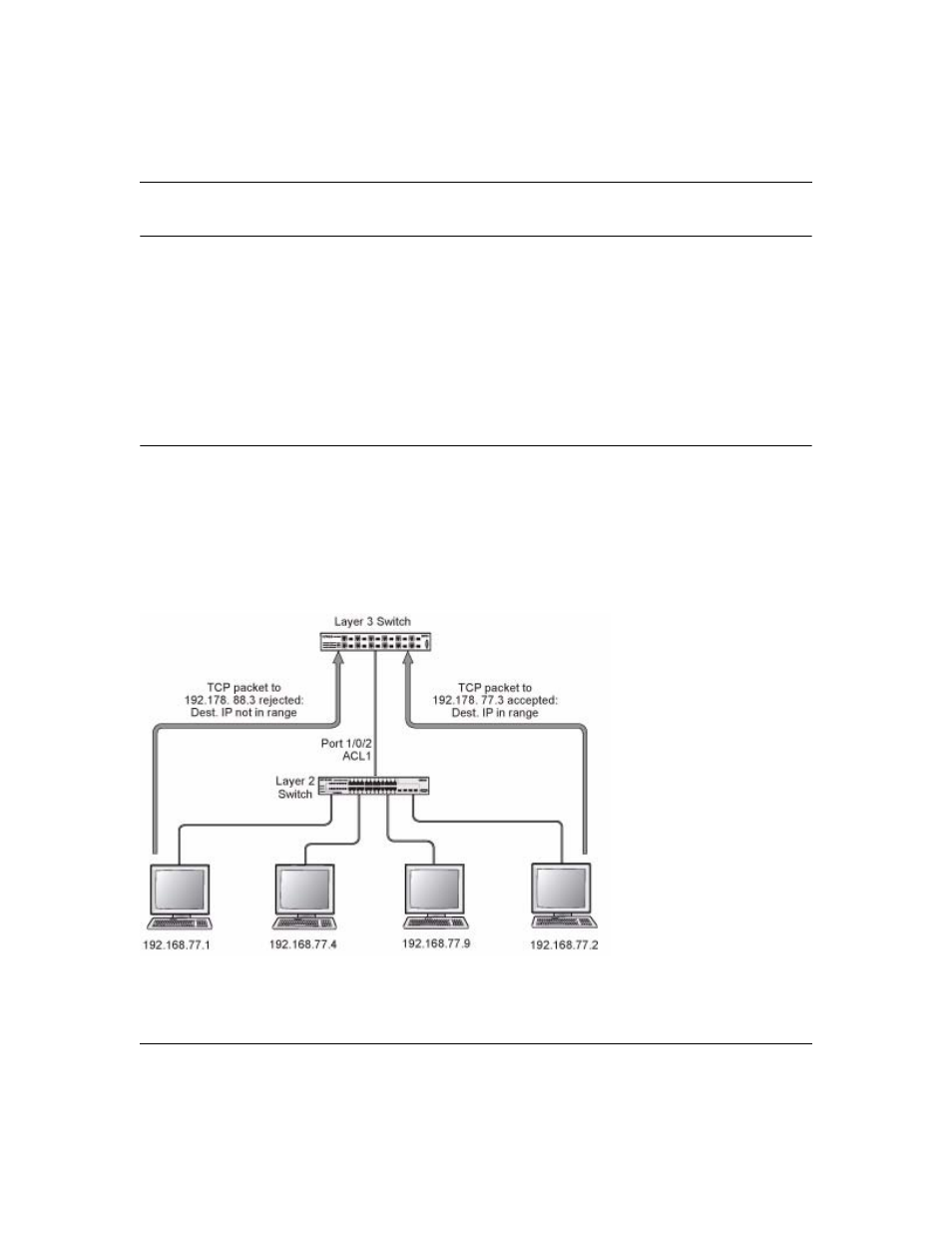 Process, Ip acl examples, Example #1: set up an ip acl with two rules | NETGEAR 7000 Series Managed Switch User Manual | Page 79 / 220