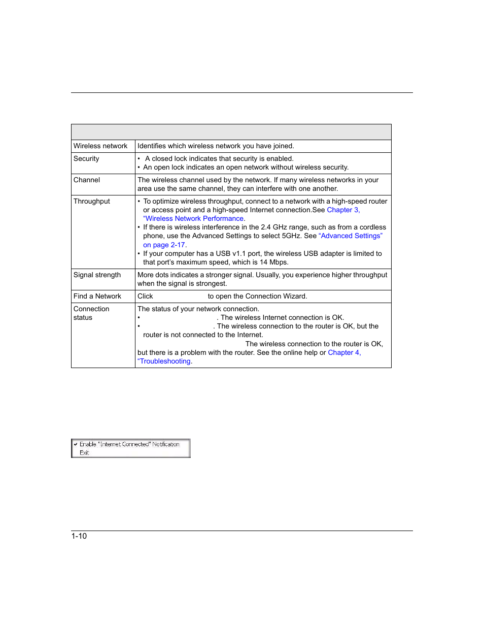 NETGEAR WNDA3100 User Manual | Page 22 / 58