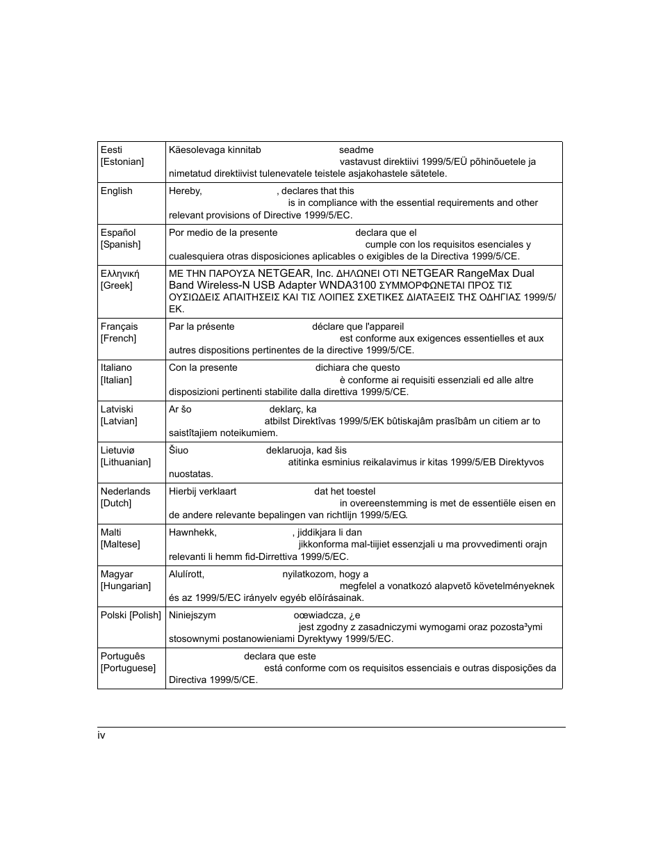 NETGEAR WNDA3100 User Manual | Page 4 / 58