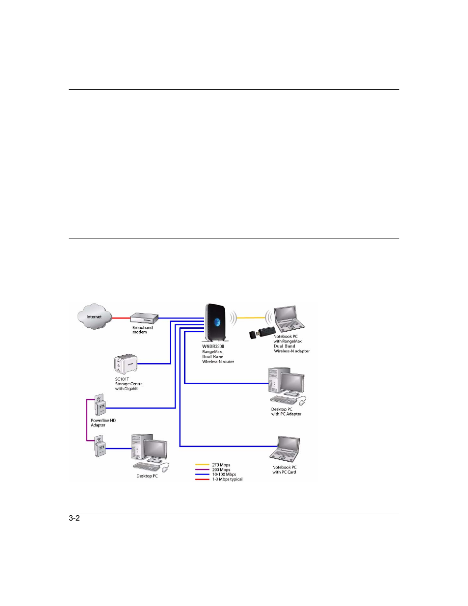 Optimizing your network bandwidth | NETGEAR WNDA3100 User Manual | Page 46 / 58