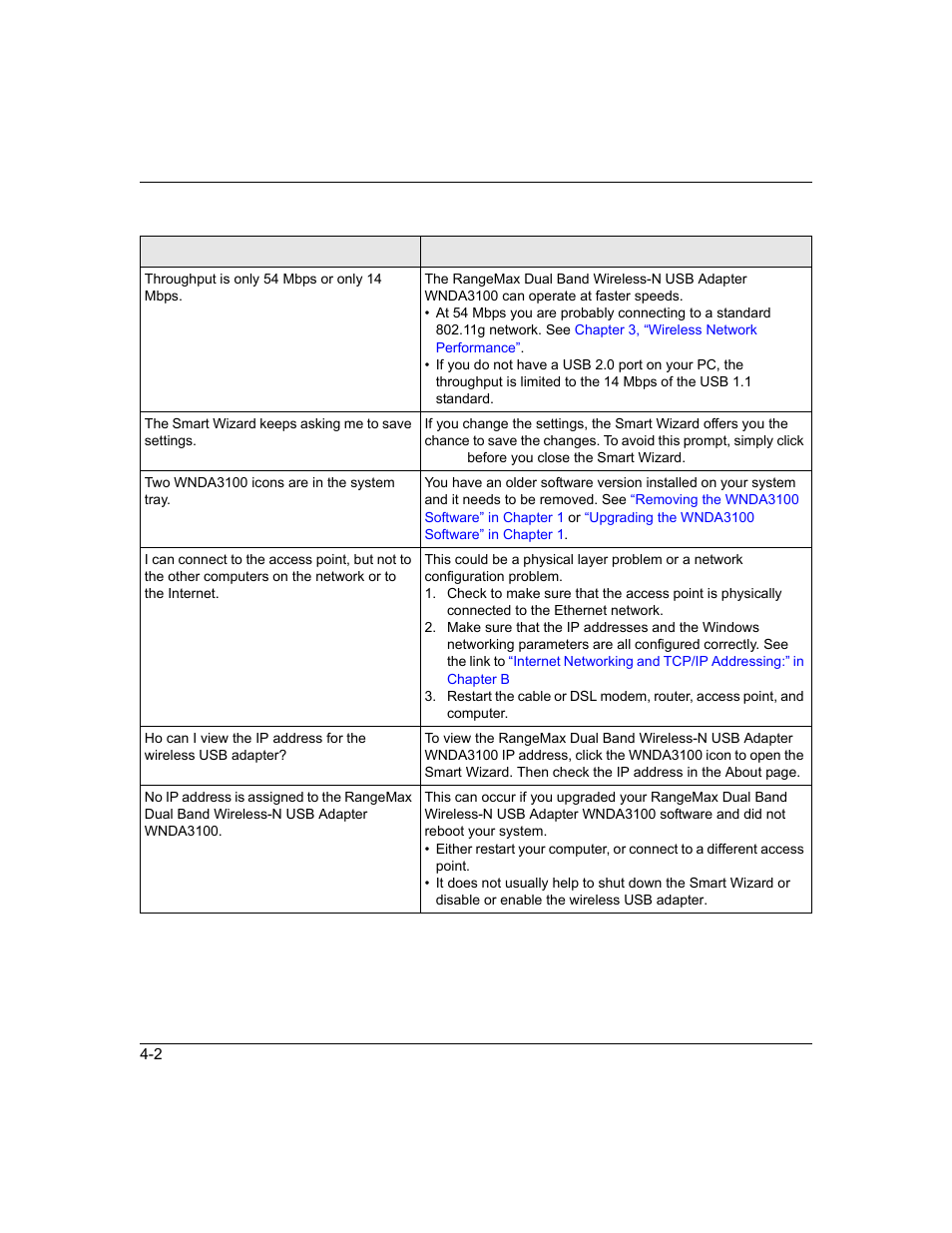 NETGEAR WNDA3100 User Manual | Page 52 / 58
