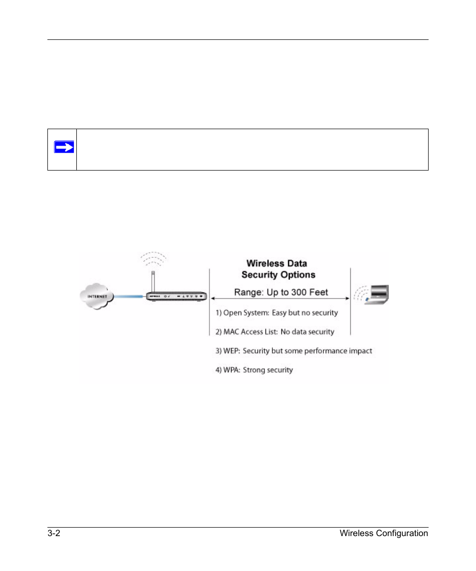 Implement appropriate wireless security, Implement appropriate wireless security -2 | NETGEAR DG834GV v2 User Manual | Page 26 / 106