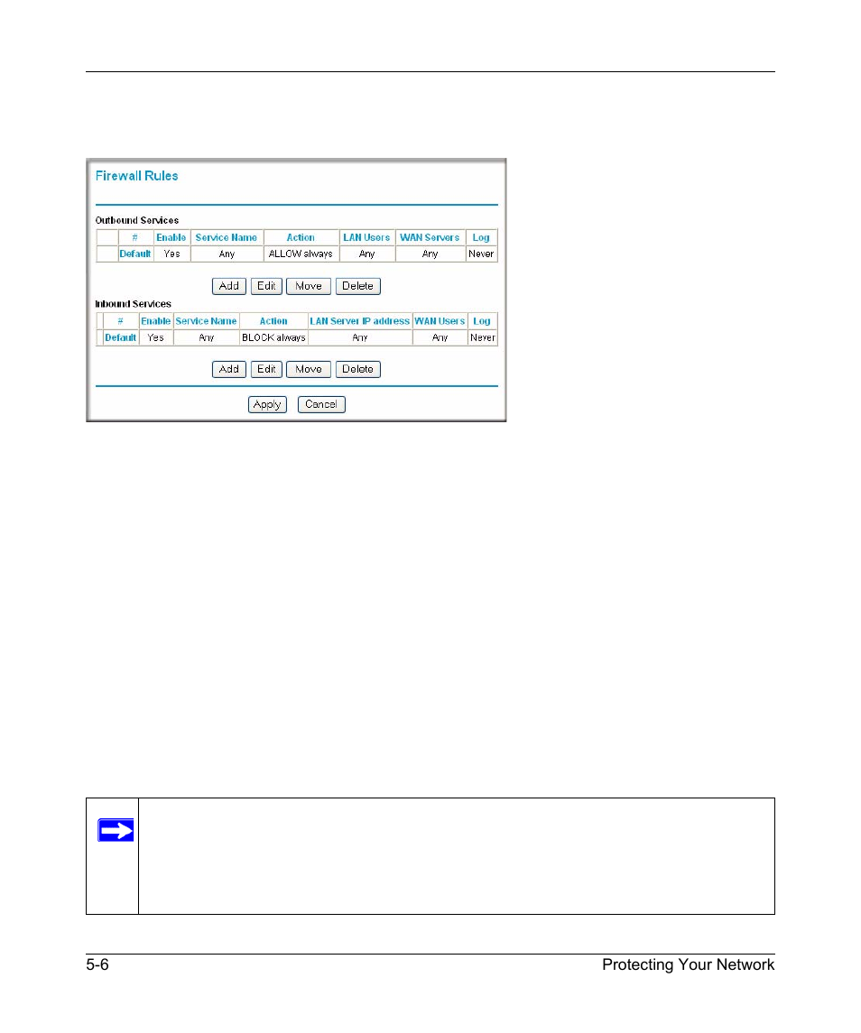 Inbound rules (port forwarding), Inbound rules (port forwarding) -6 | NETGEAR DG834GV v2 User Manual | Page 48 / 106