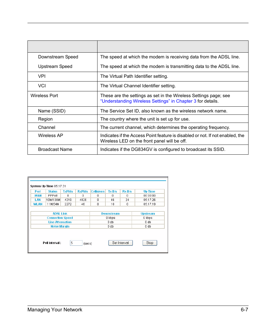 NETGEAR DG834GV v2 User Manual | Page 65 / 106