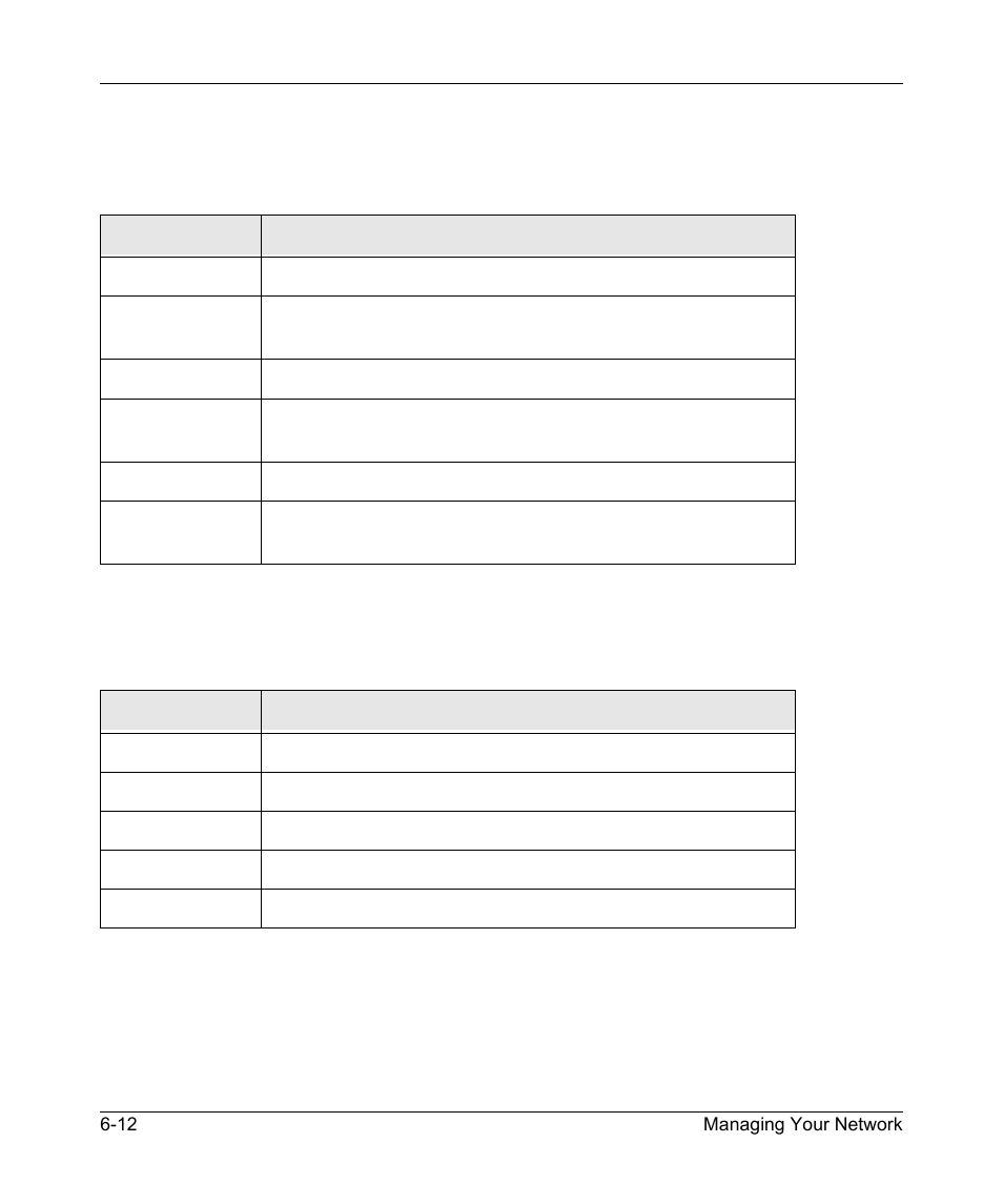 NETGEAR DG834GV v2 User Manual | Page 70 / 106