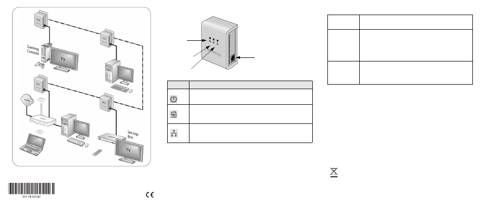 Leds and ethernet port, Troubleshooting tips technical support | NETGEAR XET1001 User Manual | Page 2 / 2