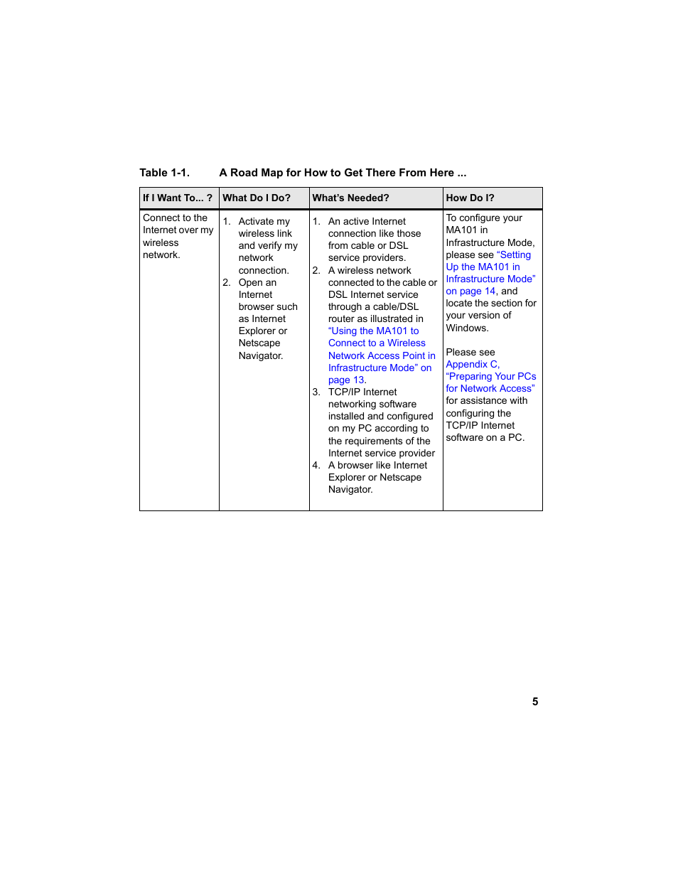 NETGEAR MA101 User Manual | Page 11 / 67