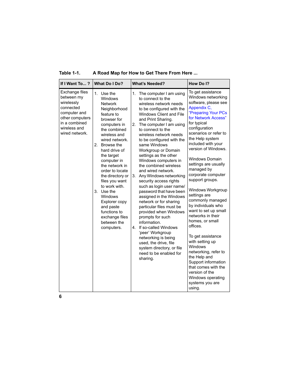 NETGEAR MA101 User Manual | Page 12 / 67