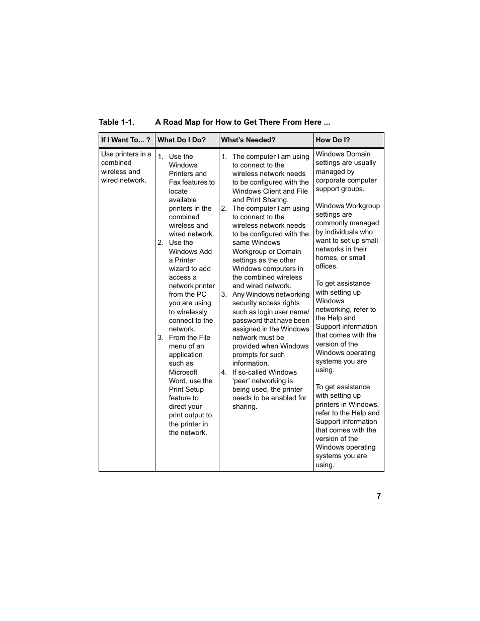 NETGEAR MA101 User Manual | Page 13 / 67