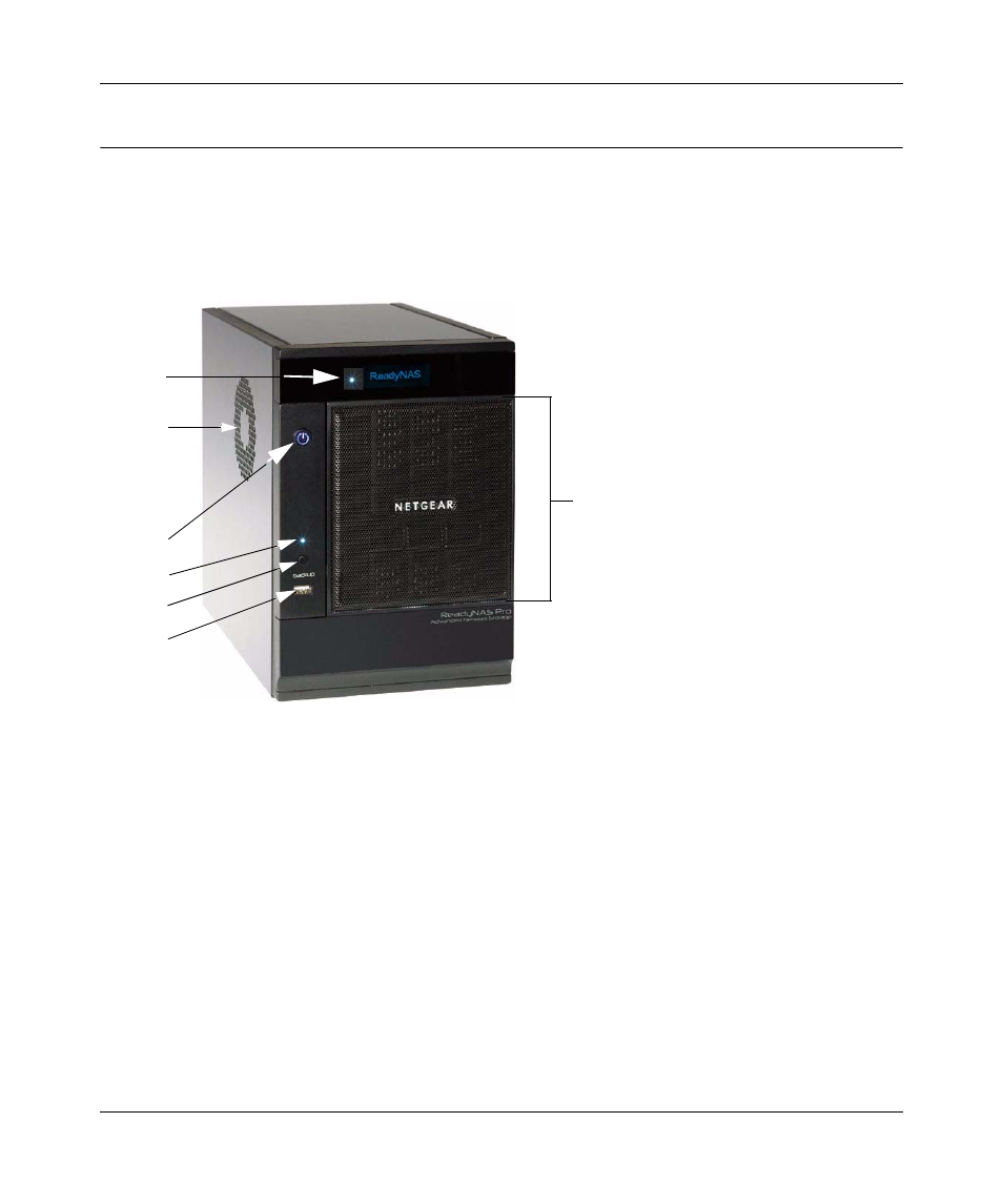 Front and side panel, Front and side panel -4 | NETGEAR ReadyNAS Pro Business Edition User Manual | Page 16 / 120