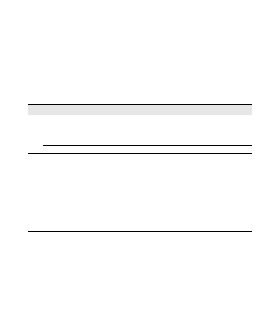 Appendix a default settings | NETGEAR ReadyNAS 2100 User Manual | Page 105 / 126