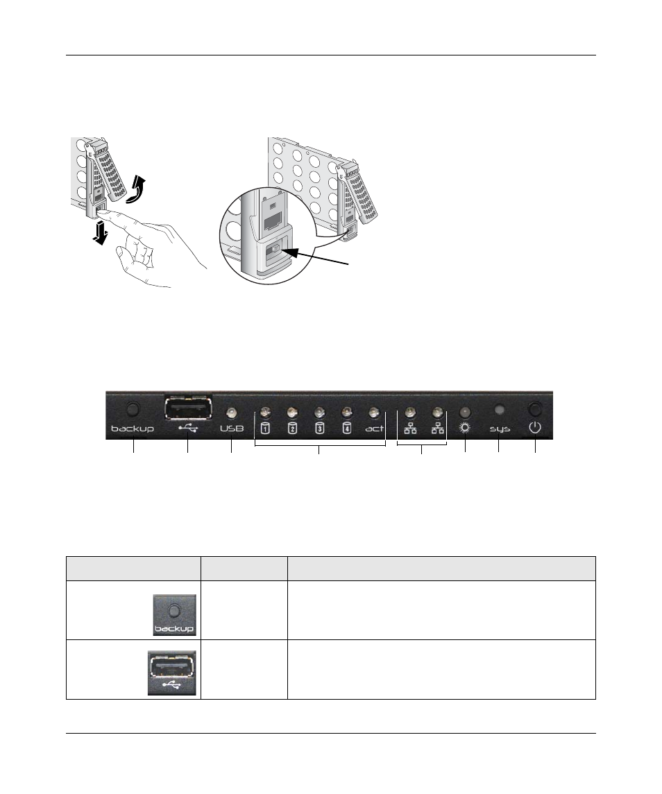 Disk tray release and tray latch, Control panel, Disk tray release and tray latch -3 | Control panel -3 | NETGEAR ReadyNAS 2100 User Manual | Page 13 / 126