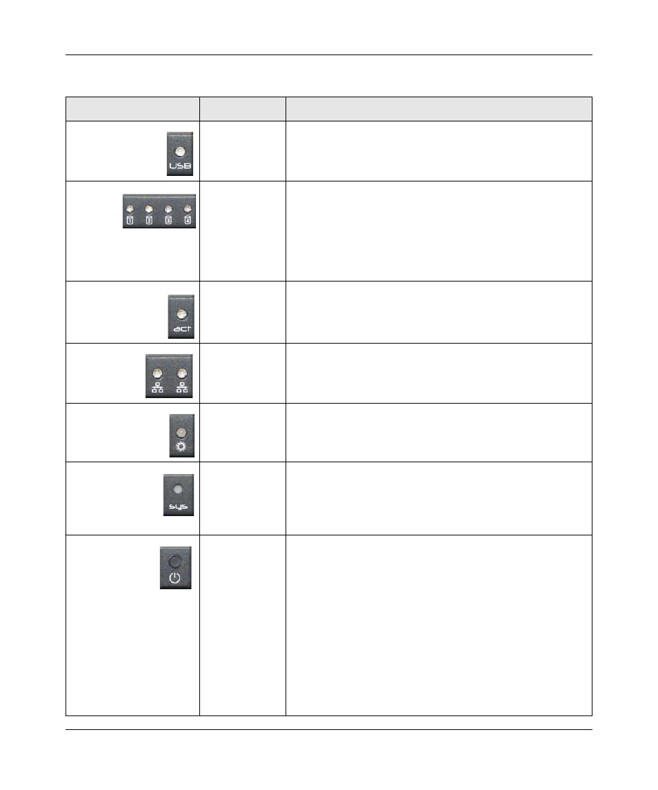 Lan1 lan2 | NETGEAR ReadyNAS 2100 User Manual | Page 14 / 126