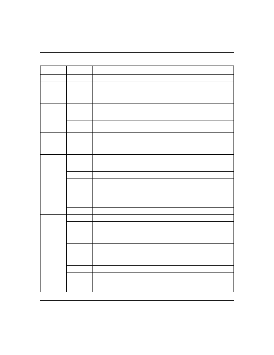 NETGEAR XM128 ISDN User Manual | Page 107 / 156