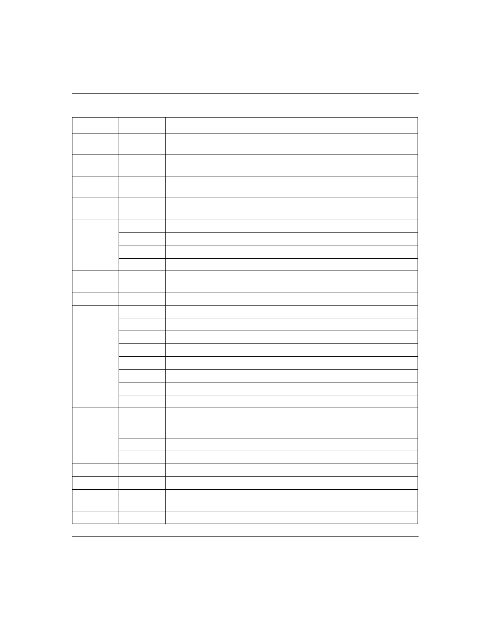 NETGEAR XM128 ISDN User Manual | Page 108 / 156