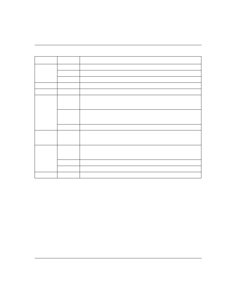 Description of ati3 output | NETGEAR XM128 ISDN User Manual | Page 109 / 156