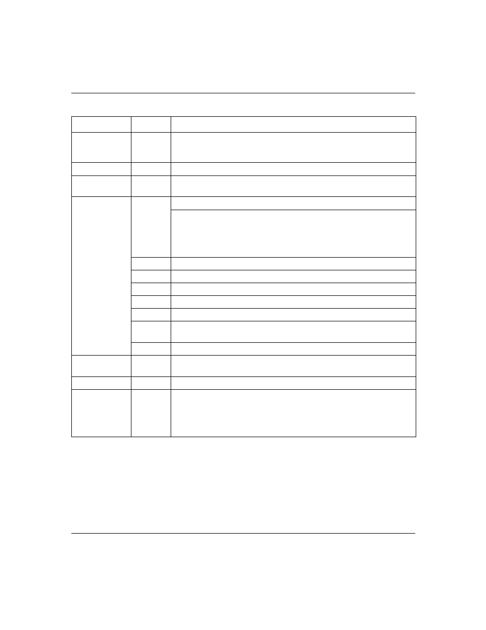 NETGEAR XM128 ISDN User Manual | Page 113 / 156