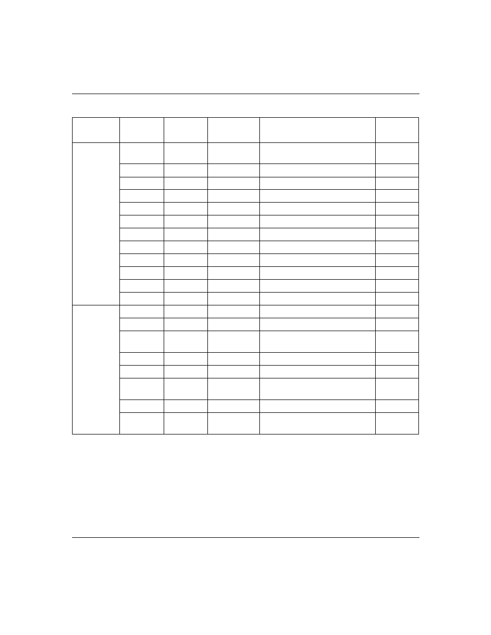 NETGEAR XM128 ISDN User Manual | Page 120 / 156