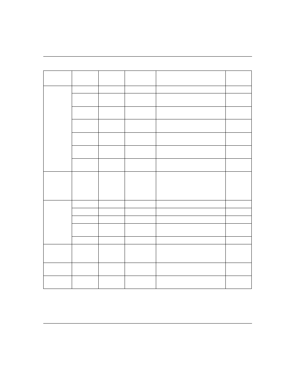 NETGEAR XM128 ISDN User Manual | Page 122 / 156