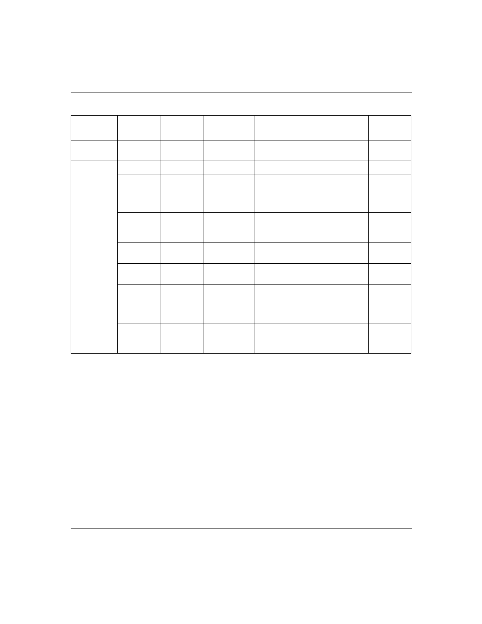 NETGEAR XM128 ISDN User Manual | Page 124 / 156