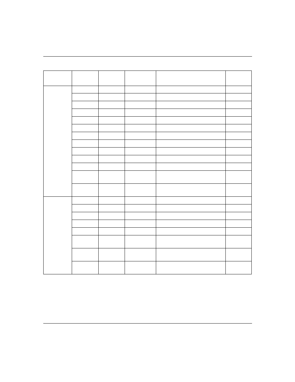NETGEAR XM128 ISDN User Manual | Page 125 / 156