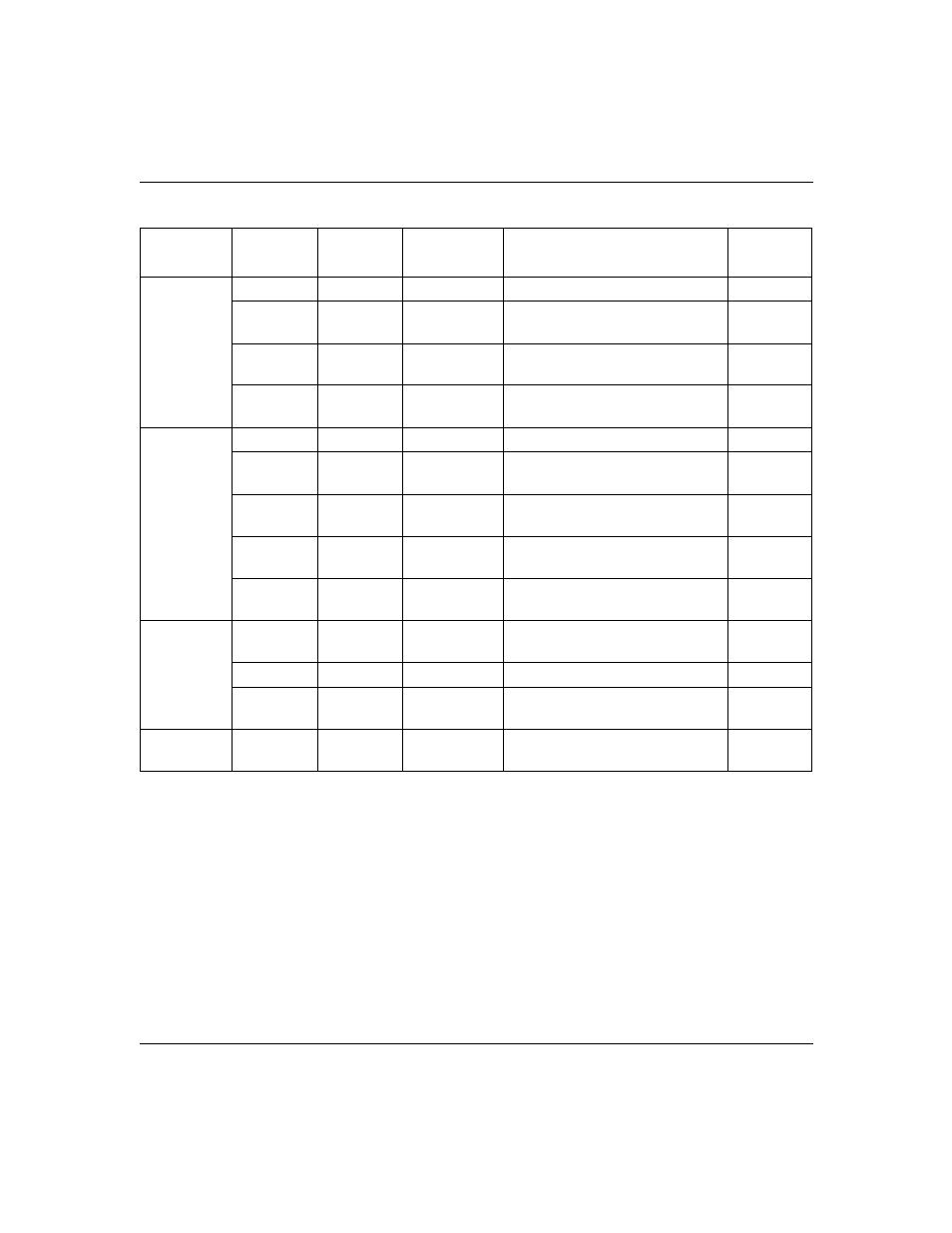 NETGEAR XM128 ISDN User Manual | Page 127 / 156