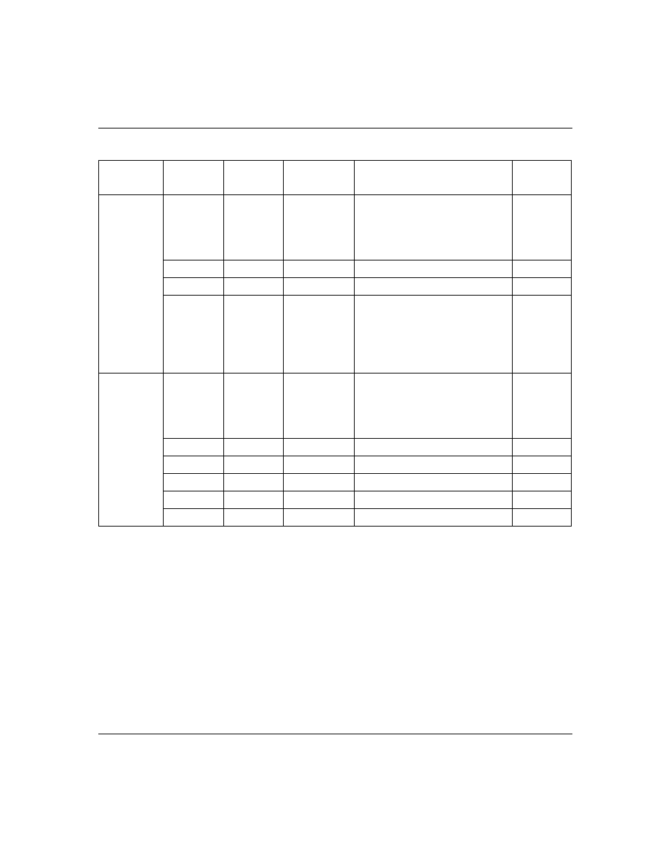 NETGEAR XM128 ISDN User Manual | Page 128 / 156