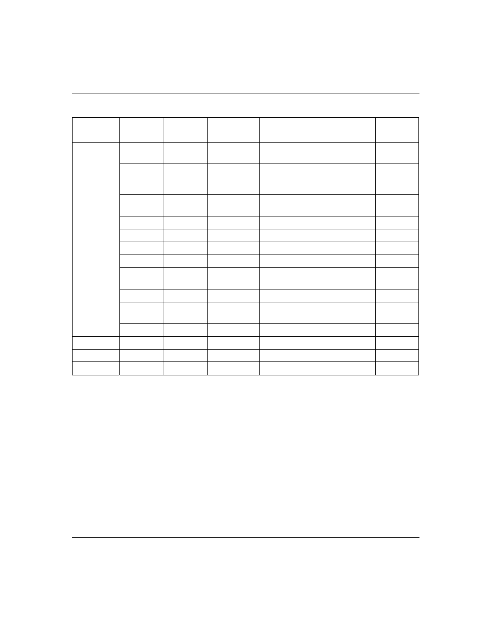 NETGEAR XM128 ISDN User Manual | Page 130 / 156