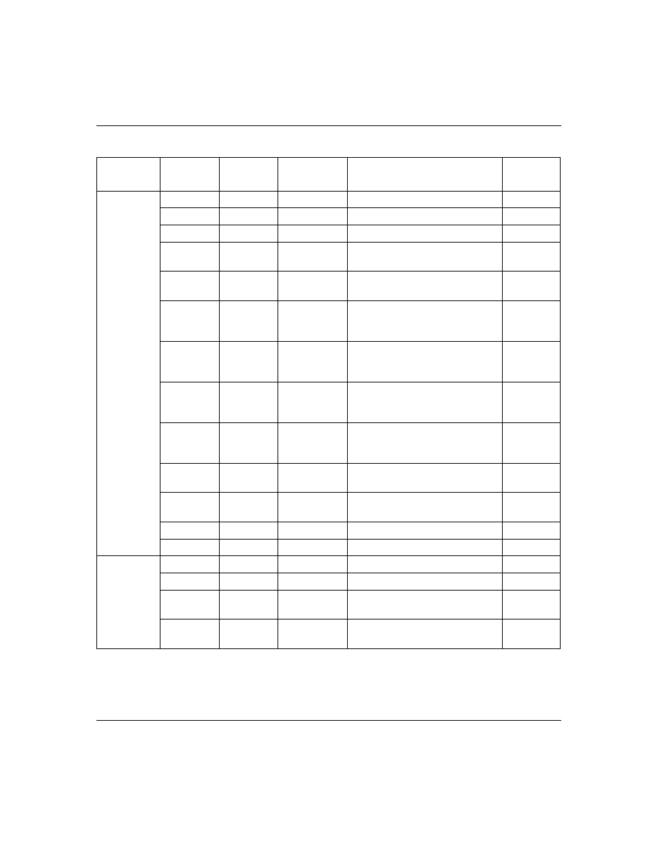 NETGEAR XM128 ISDN User Manual | Page 131 / 156