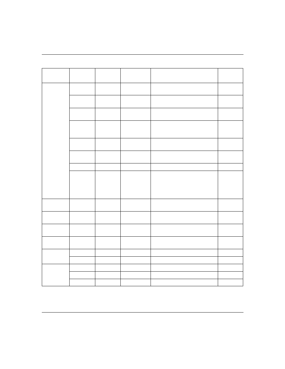 NETGEAR XM128 ISDN User Manual | Page 132 / 156