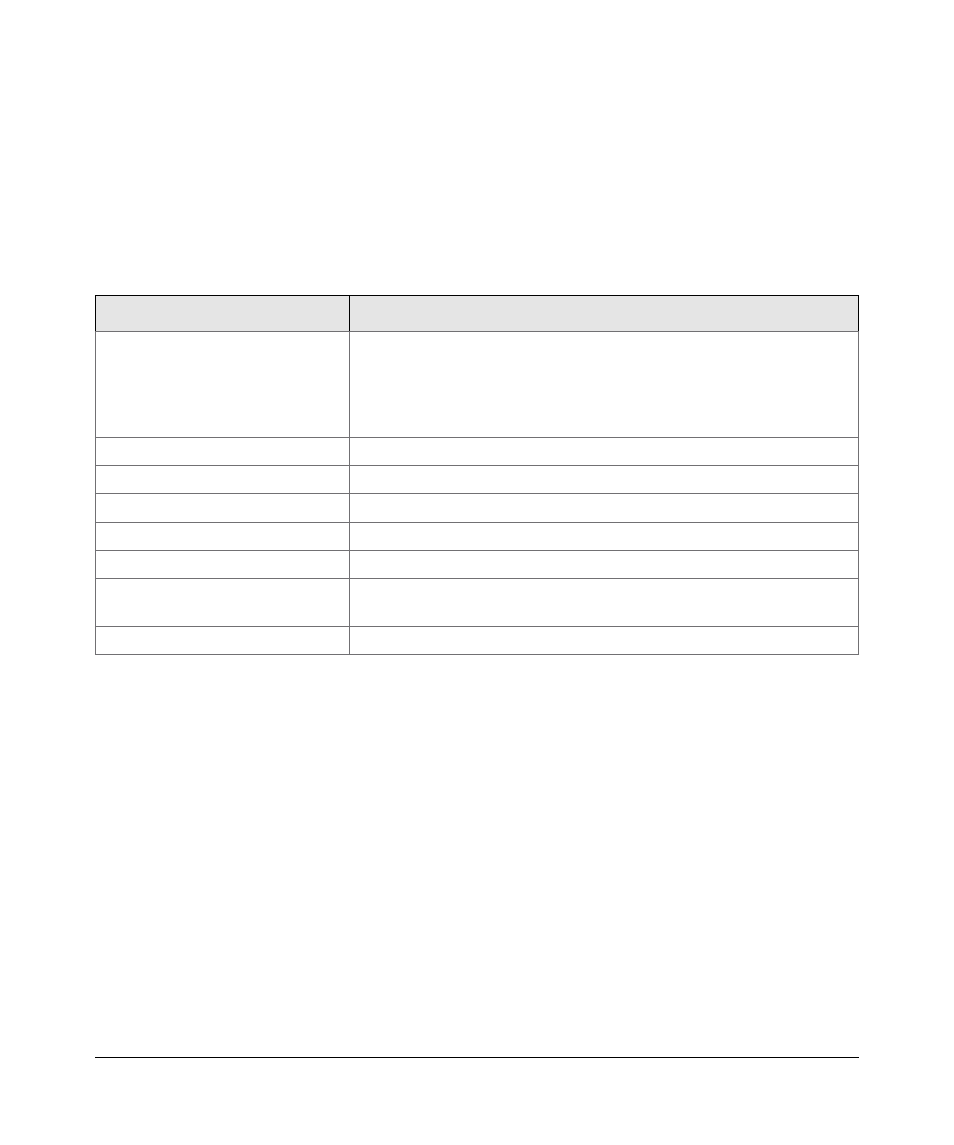 Appendix a technical specifications | NETGEAR PTV1000 User Manual | Page 33 / 34