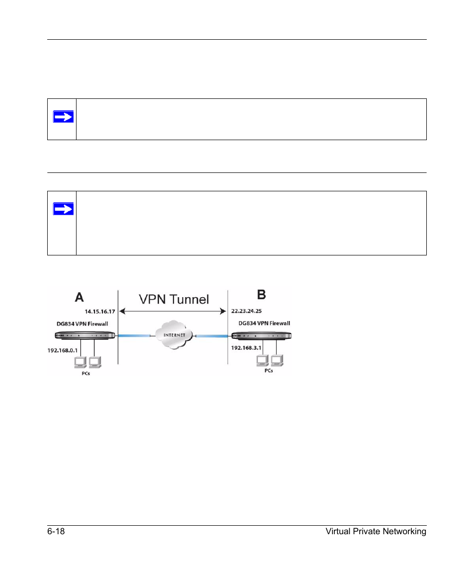 Setting up a gateway-to-gateway vpn configuration, Provides the | NETGEAR 54 Mbps Wireless ADSL Firewall DG834G User Manual | Page 112 / 176