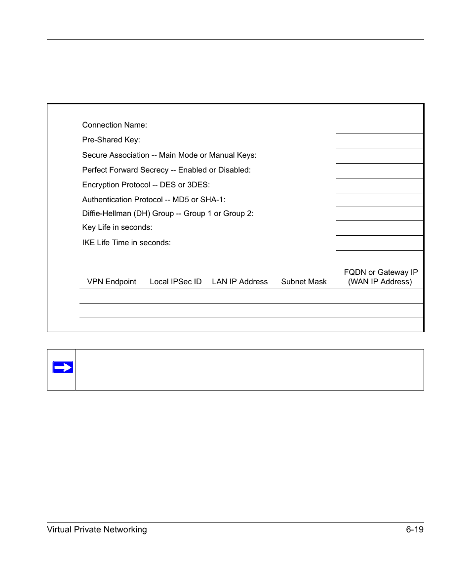 NETGEAR 54 Mbps Wireless ADSL Firewall DG834G User Manual | Page 113 / 176