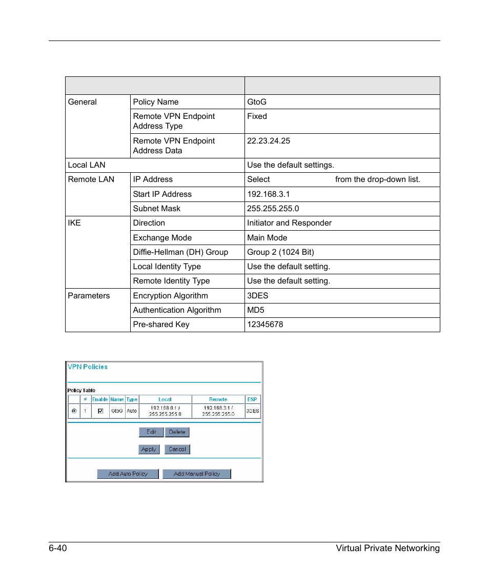 NETGEAR 54 Mbps Wireless ADSL Firewall DG834G User Manual | Page 134 / 176