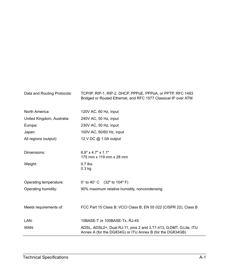 Appendix a technical specifications | NETGEAR 54 Mbps Wireless ADSL Firewall DG834G User Manual | Page 149 / 176