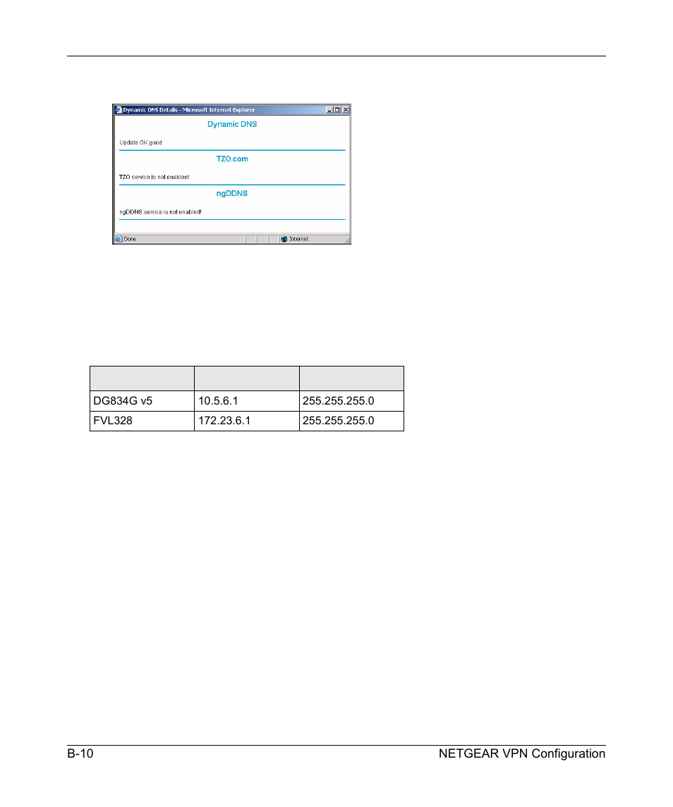 NETGEAR 54 Mbps Wireless ADSL Firewall DG834G User Manual | Page 160 / 176