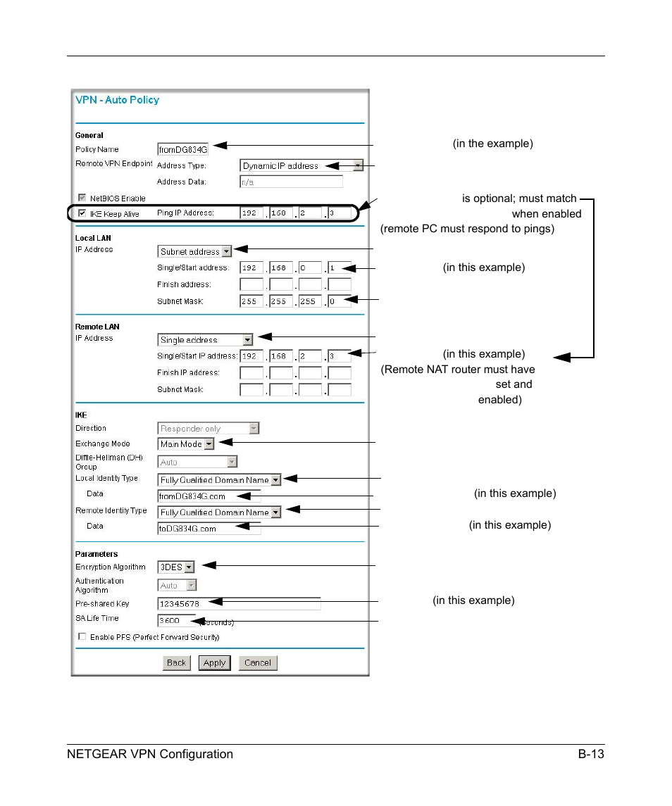 NETGEAR 54 Mbps Wireless ADSL Firewall DG834G User Manual | Page 163 / 176
