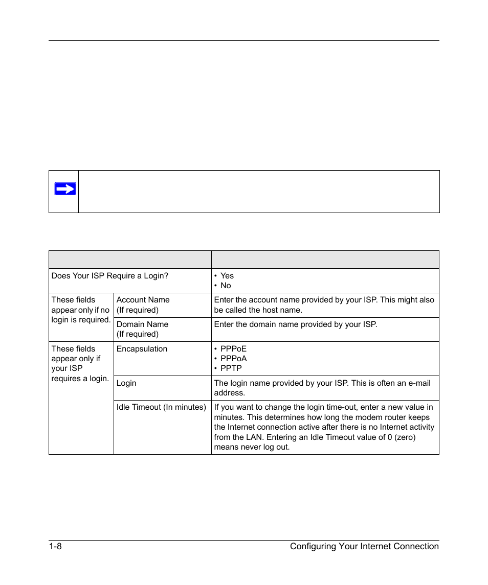NETGEAR 54 Mbps Wireless ADSL Firewall DG834G User Manual | Page 24 / 176
