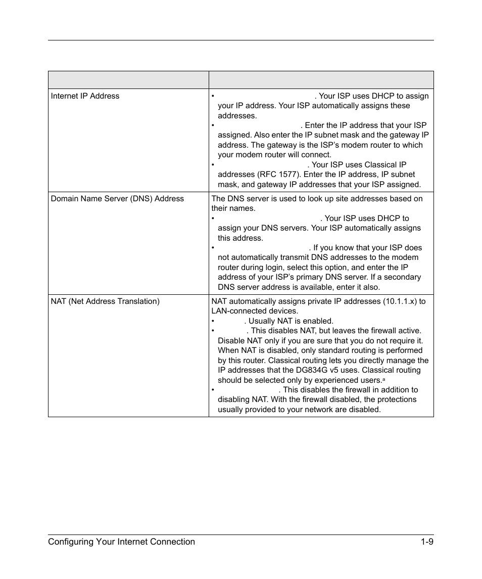 NETGEAR 54 Mbps Wireless ADSL Firewall DG834G User Manual | Page 25 / 176