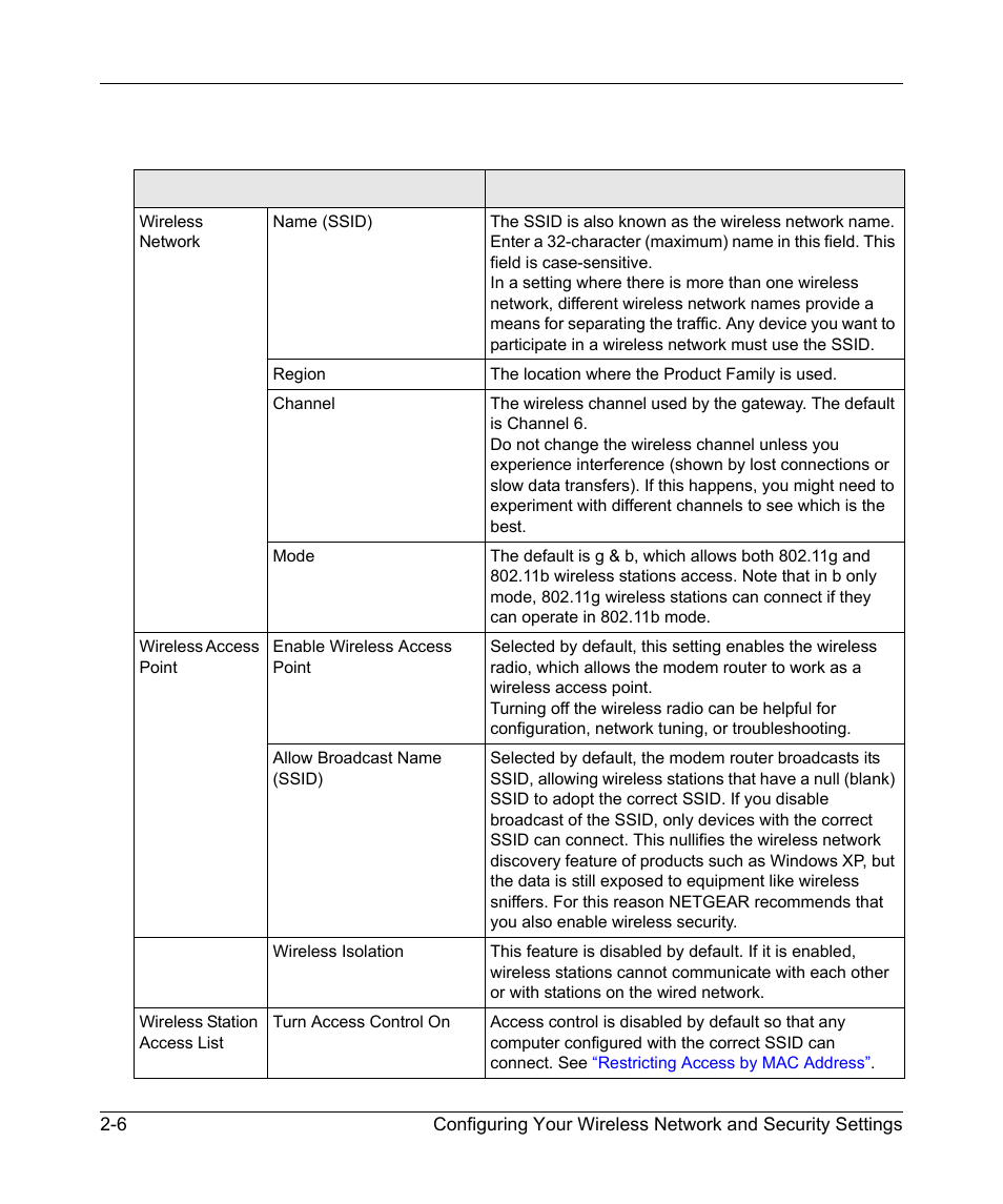 NETGEAR 54 Mbps Wireless ADSL Firewall DG834G User Manual | Page 34 / 176