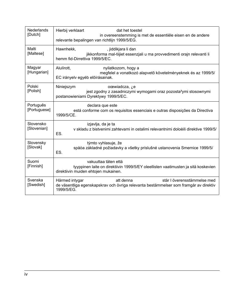 NETGEAR 54 Mbps Wireless ADSL Firewall DG834G User Manual | Page 4 / 176