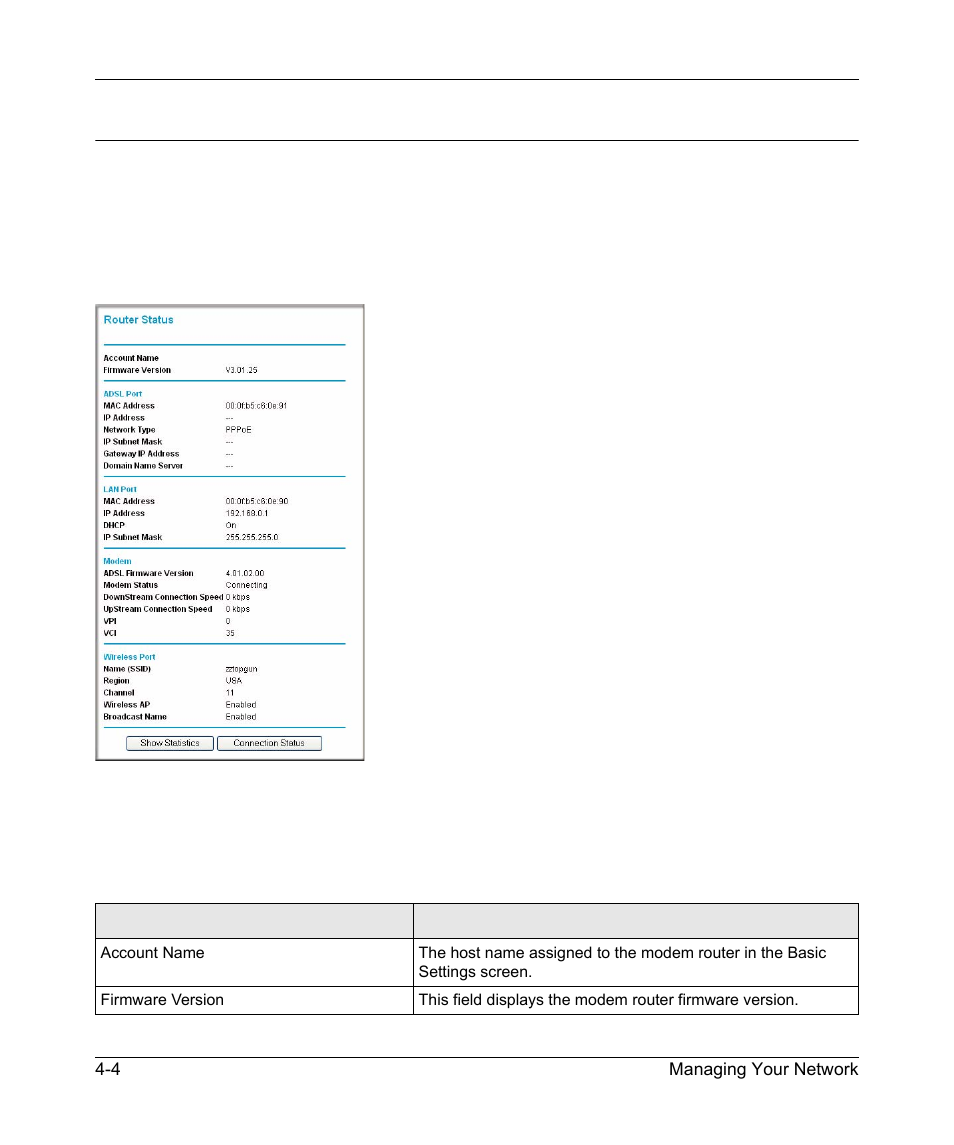 Network management information, Viewing modem router status and usage statistics, Network management information -4 | NETGEAR 54 Mbps Wireless ADSL Firewall DG834G User Manual | Page 64 / 176