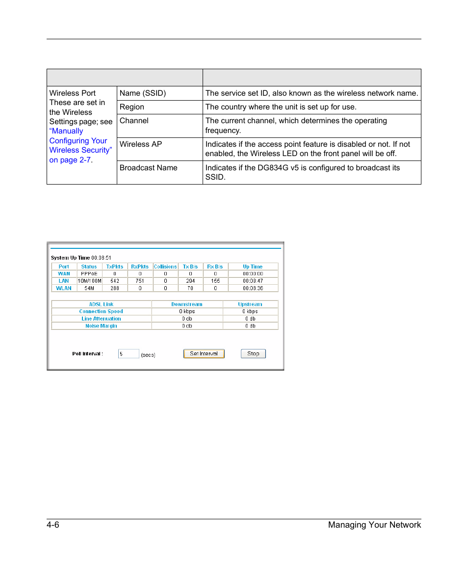 NETGEAR 54 Mbps Wireless ADSL Firewall DG834G User Manual | Page 66 / 176