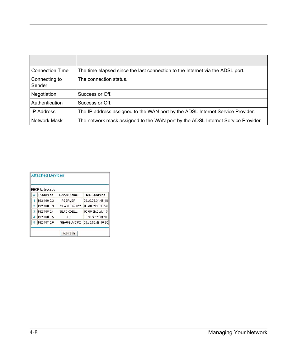 Viewing attached devices, Viewing attached devices -8 | NETGEAR 54 Mbps Wireless ADSL Firewall DG834G User Manual | Page 68 / 176