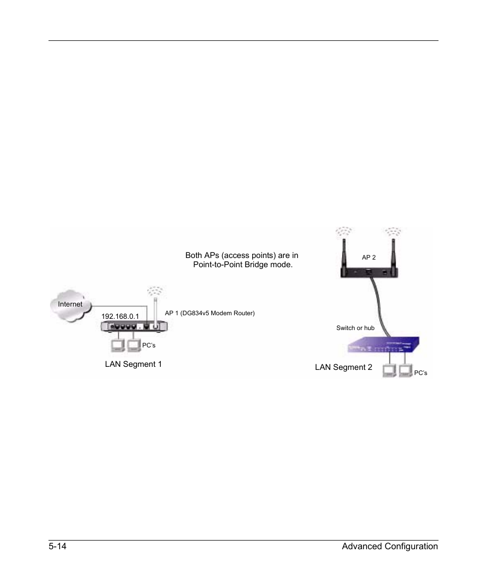 Point-to-point bridge configuration, Point-to-point bridge configuration -14 | NETGEAR 54 Mbps Wireless ADSL Firewall DG834G User Manual | Page 90 / 176