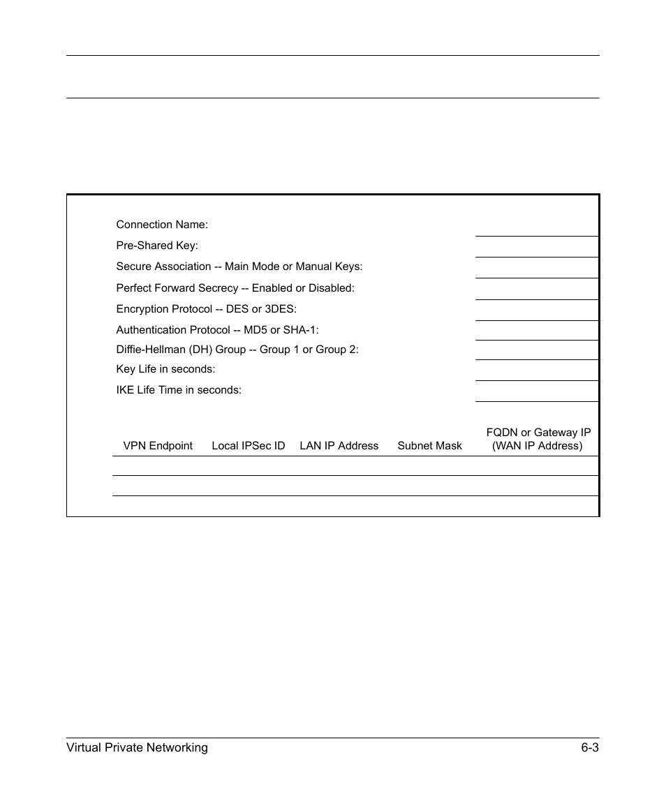 Planning a vpn, Planning a vpn -3 | NETGEAR 54 Mbps Wireless ADSL Firewall DG834G User Manual | Page 97 / 176