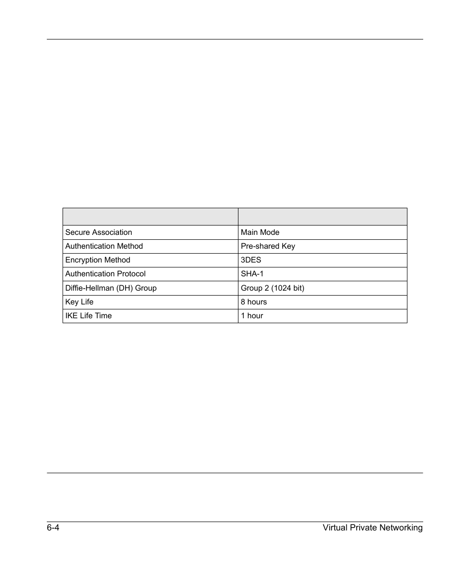 Vpn tunnel configuration, Vpn tunnel configuration -4, Summarize | NETGEAR 54 Mbps Wireless ADSL Firewall DG834G User Manual | Page 98 / 176
