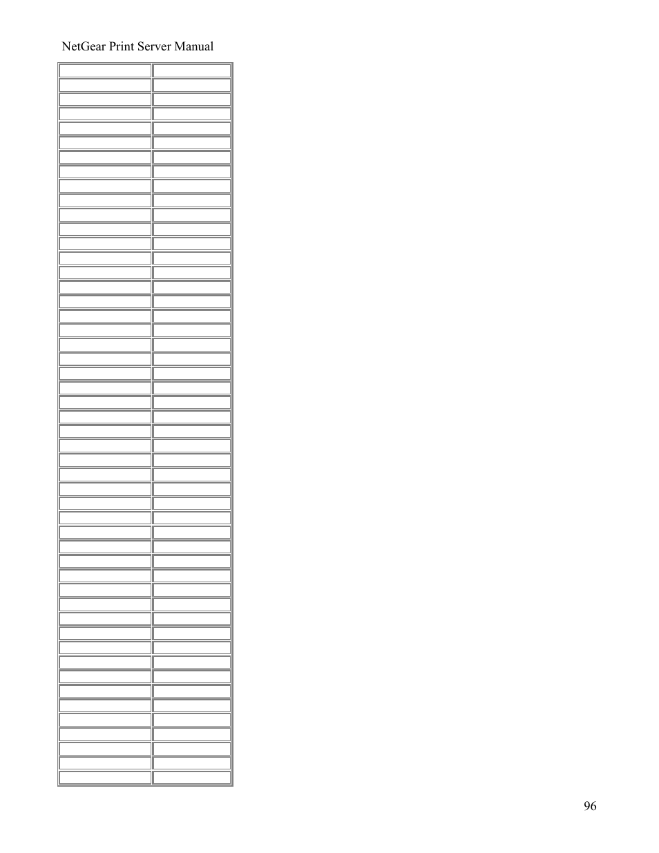 Netgear print server manual | NETGEAR PS111W User Manual | Page 105 / 106