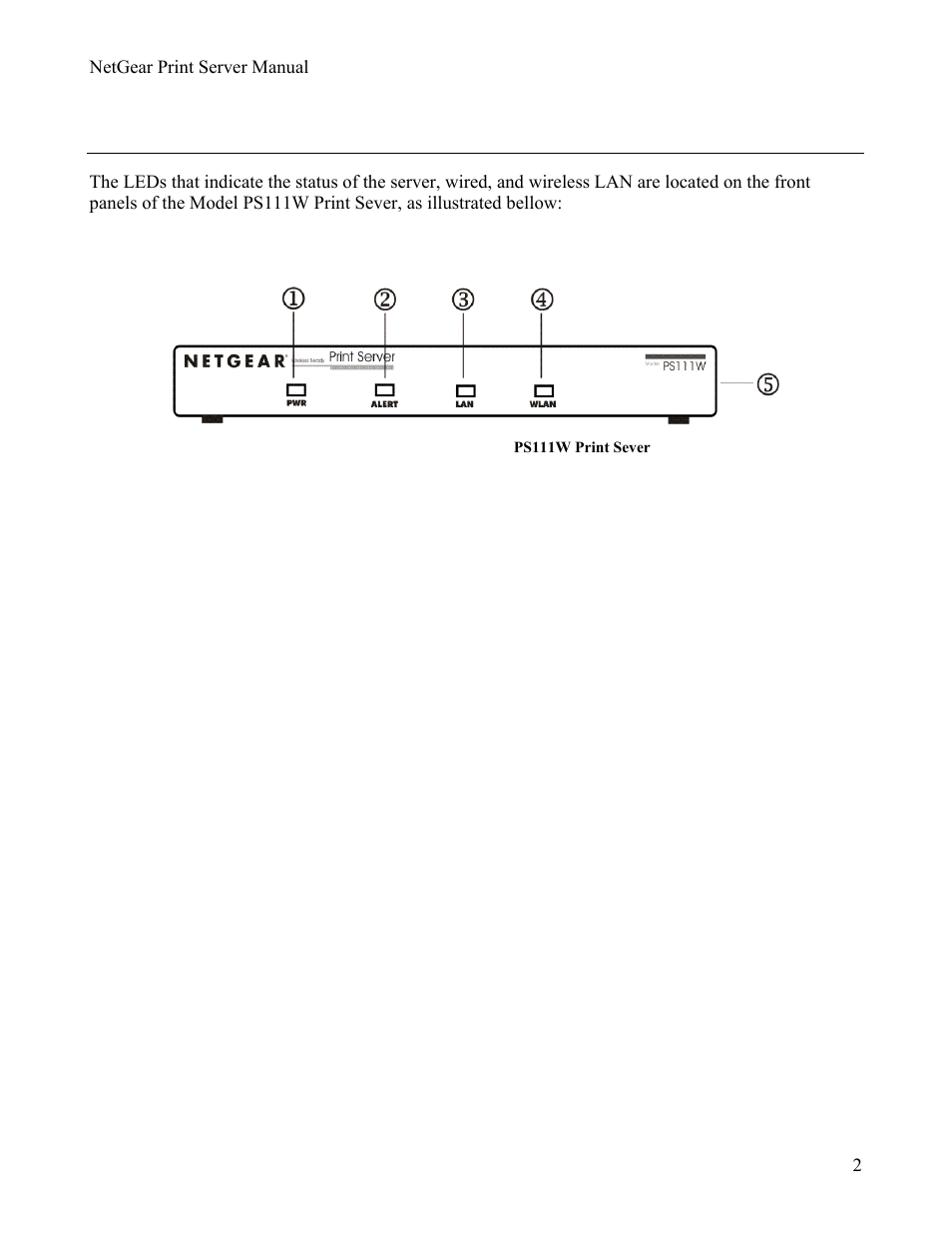 2front panel, Ront, Anel | 2 front panel | NETGEAR PS111W User Manual | Page 11 / 106